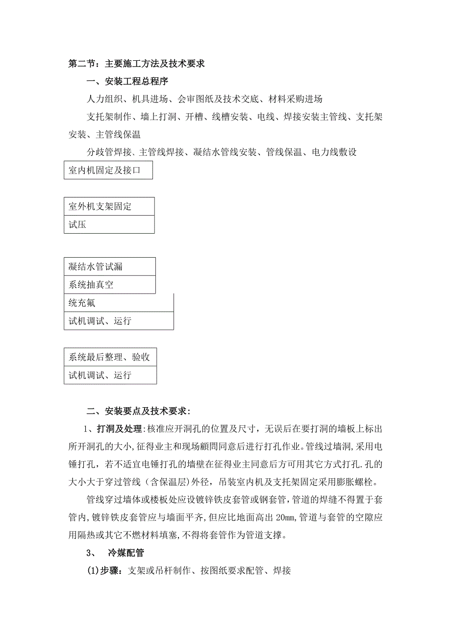 分体空调施工方案66056_第2页