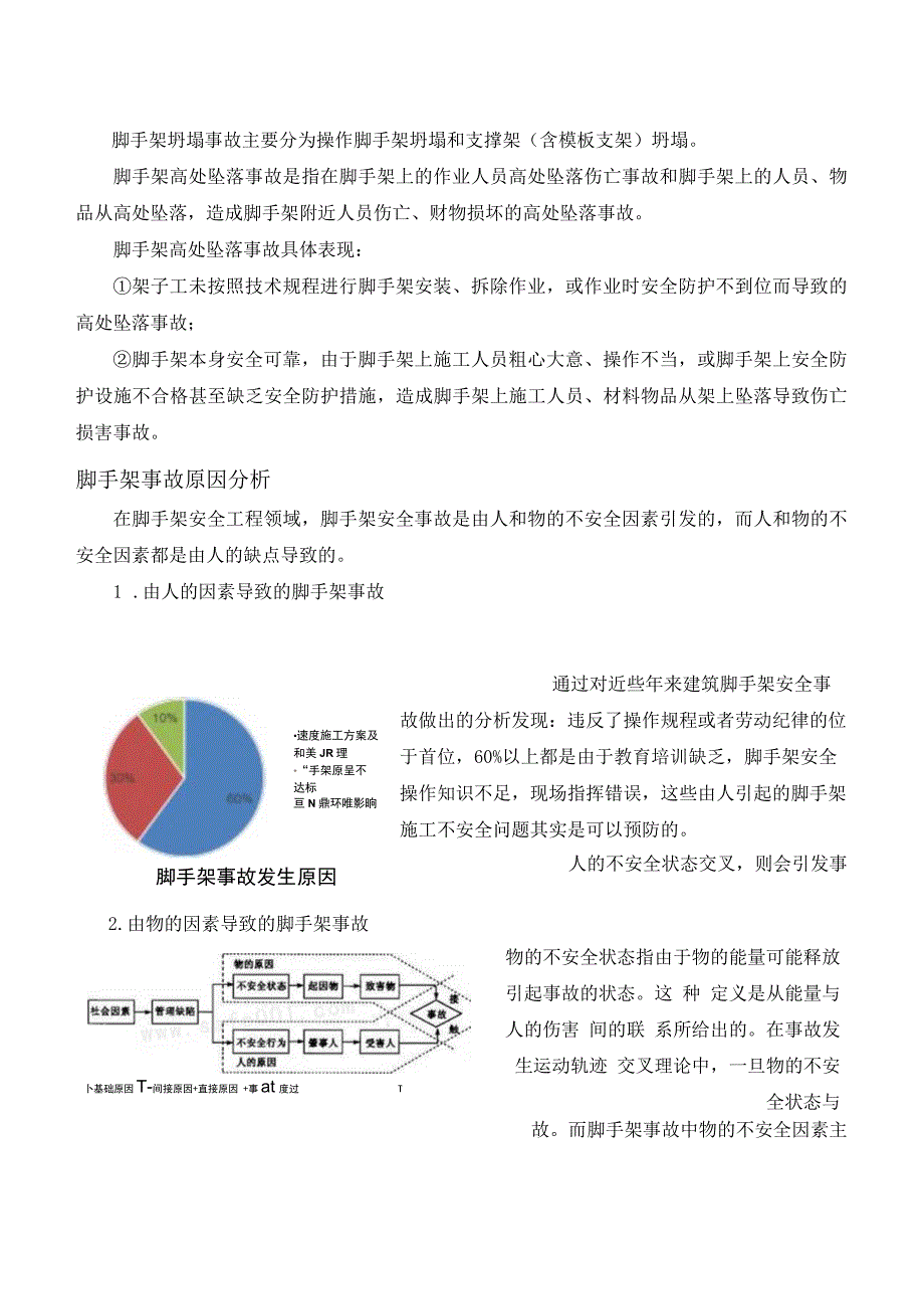 脚手架事故案例模板_第2页