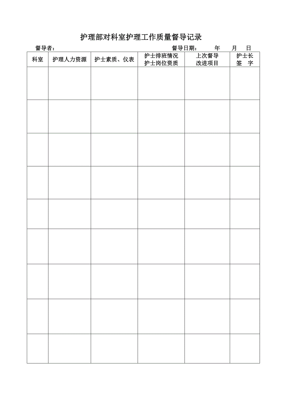 护理部对科室护理工作质量督导记录.doc_第2页