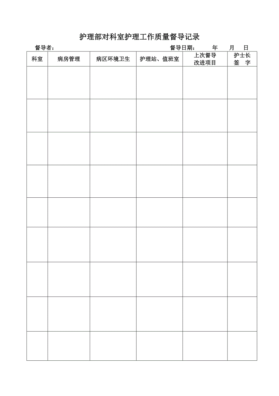 护理部对科室护理工作质量督导记录.doc_第3页