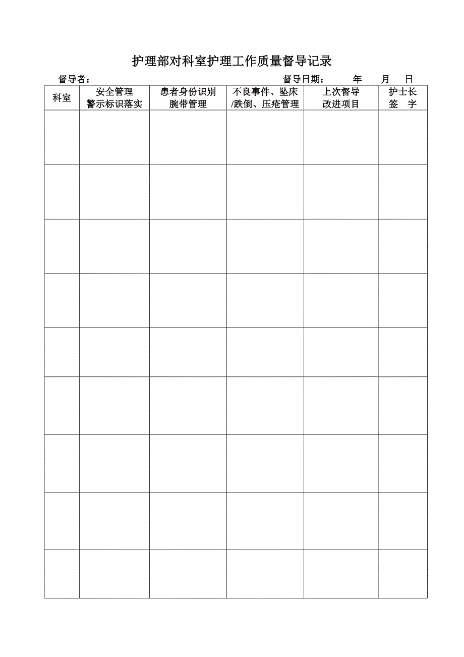 护理部对科室护理工作质量督导记录.doc_第4页