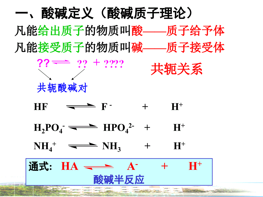 第6章酸碱滴定法_第2页