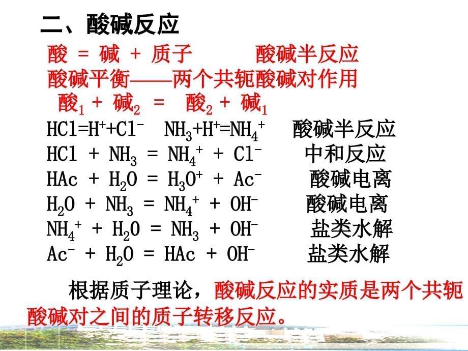 第6章酸碱滴定法_第5页