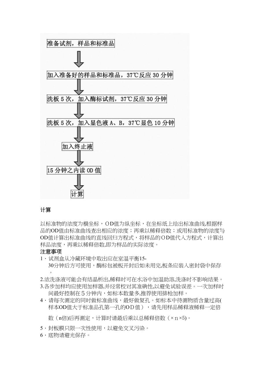 人中性粒细胞明胶酶相关脂质运载蛋白NGAL酶联免疫分析_第3页