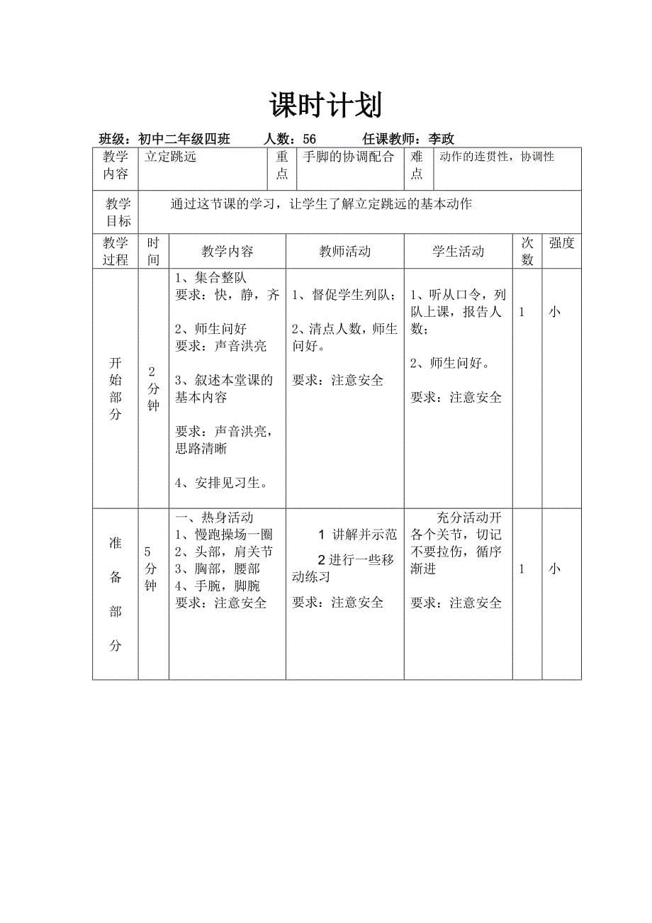 第六周(立定跳远)_第5页