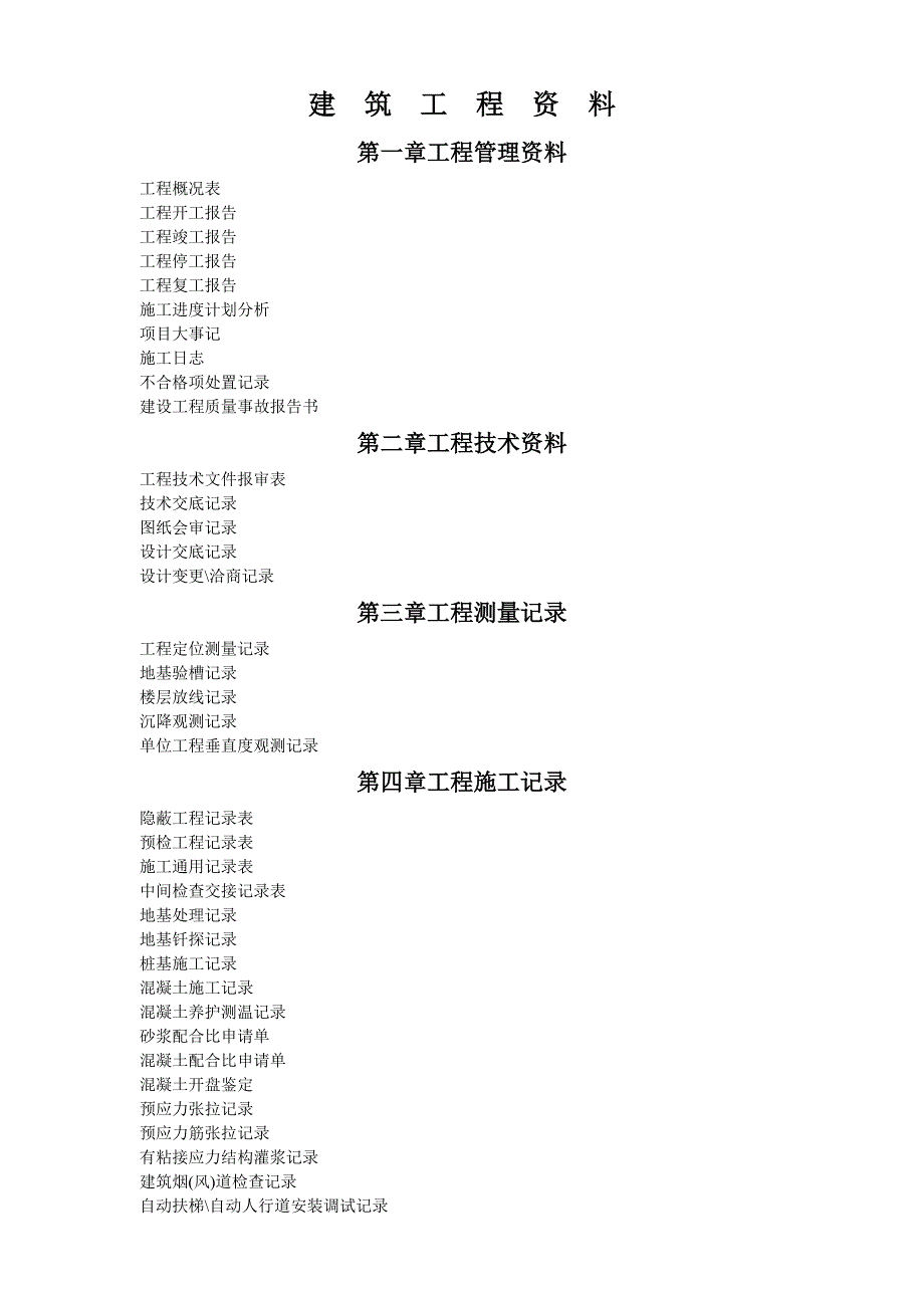 建筑工程资料表(全套) （精选可编辑）.doc_第1页