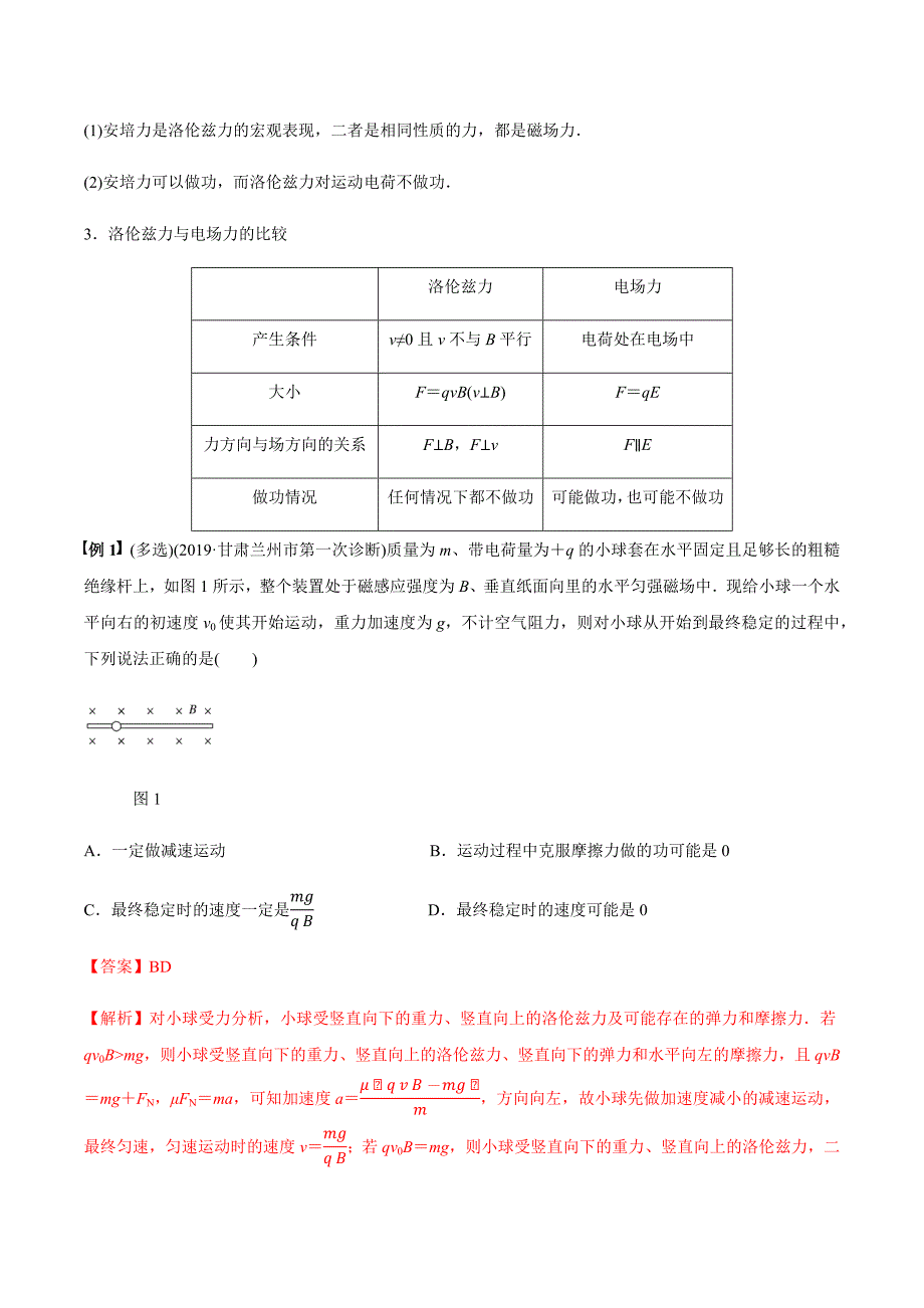 专题（63）磁场对运动电荷的作用（解析版）.docx_第3页