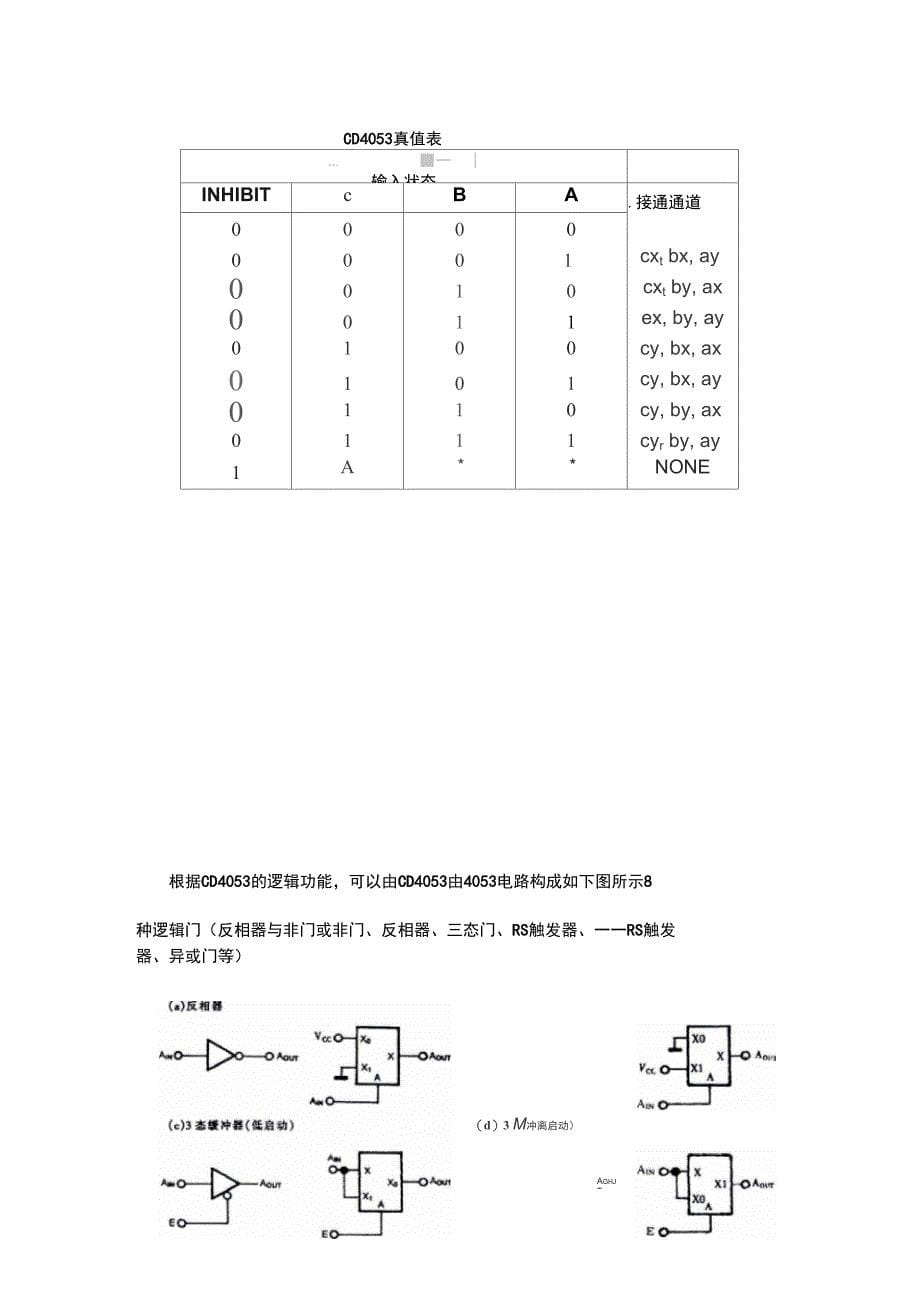 福州大学集成电路应用实验一_第5页