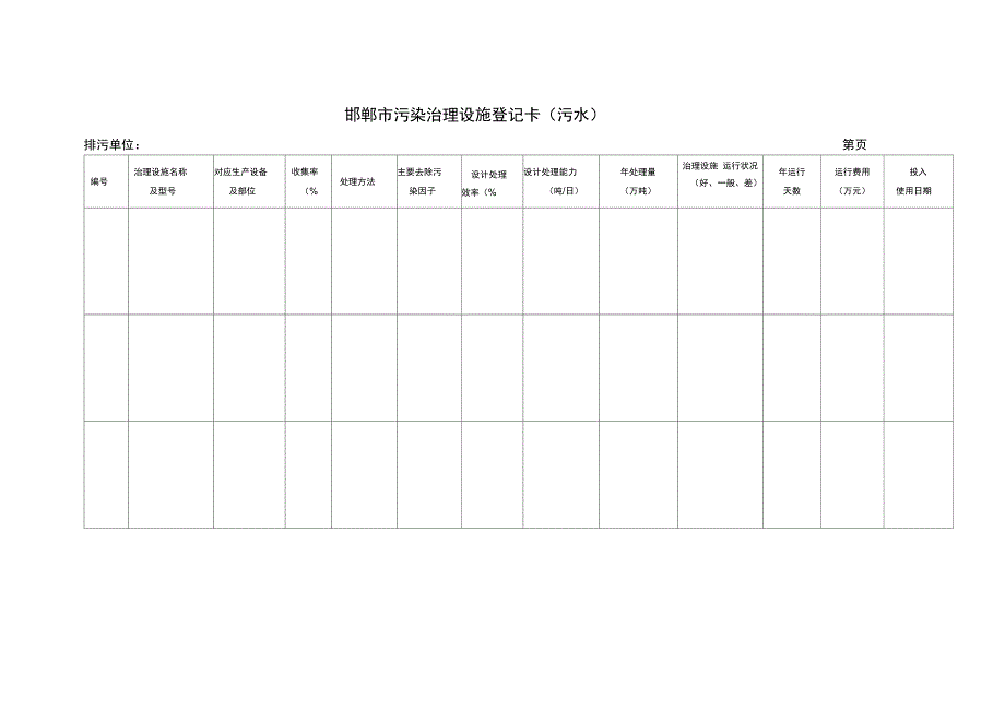 邯郸污染治理设施登记卡废气_第2页