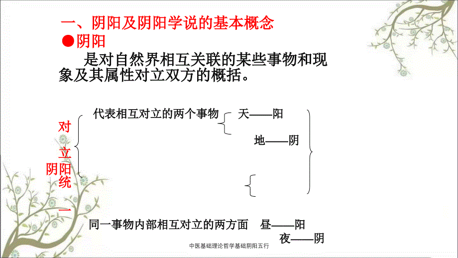 中医基础理论哲学基础阴阳五行_第3页