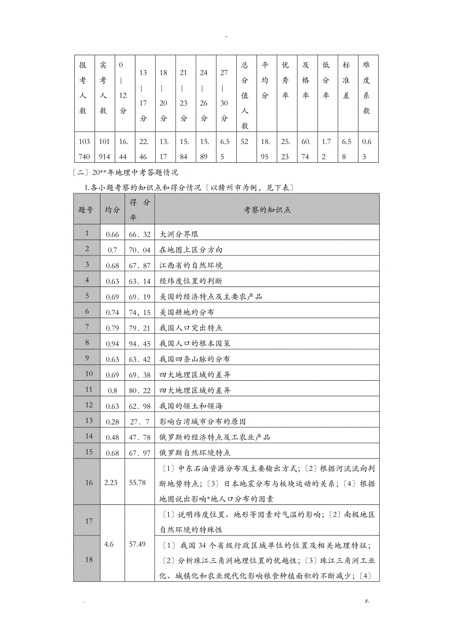 省中考地理质量分析报告_第2页