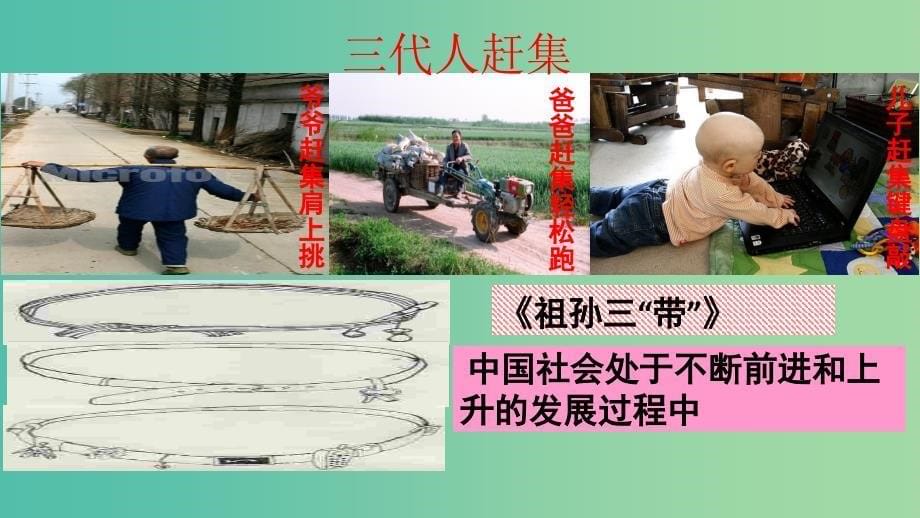 高中政治 8.1世界是永恒发展的（把握4个1）课件 新人教版必修4.ppt_第5页