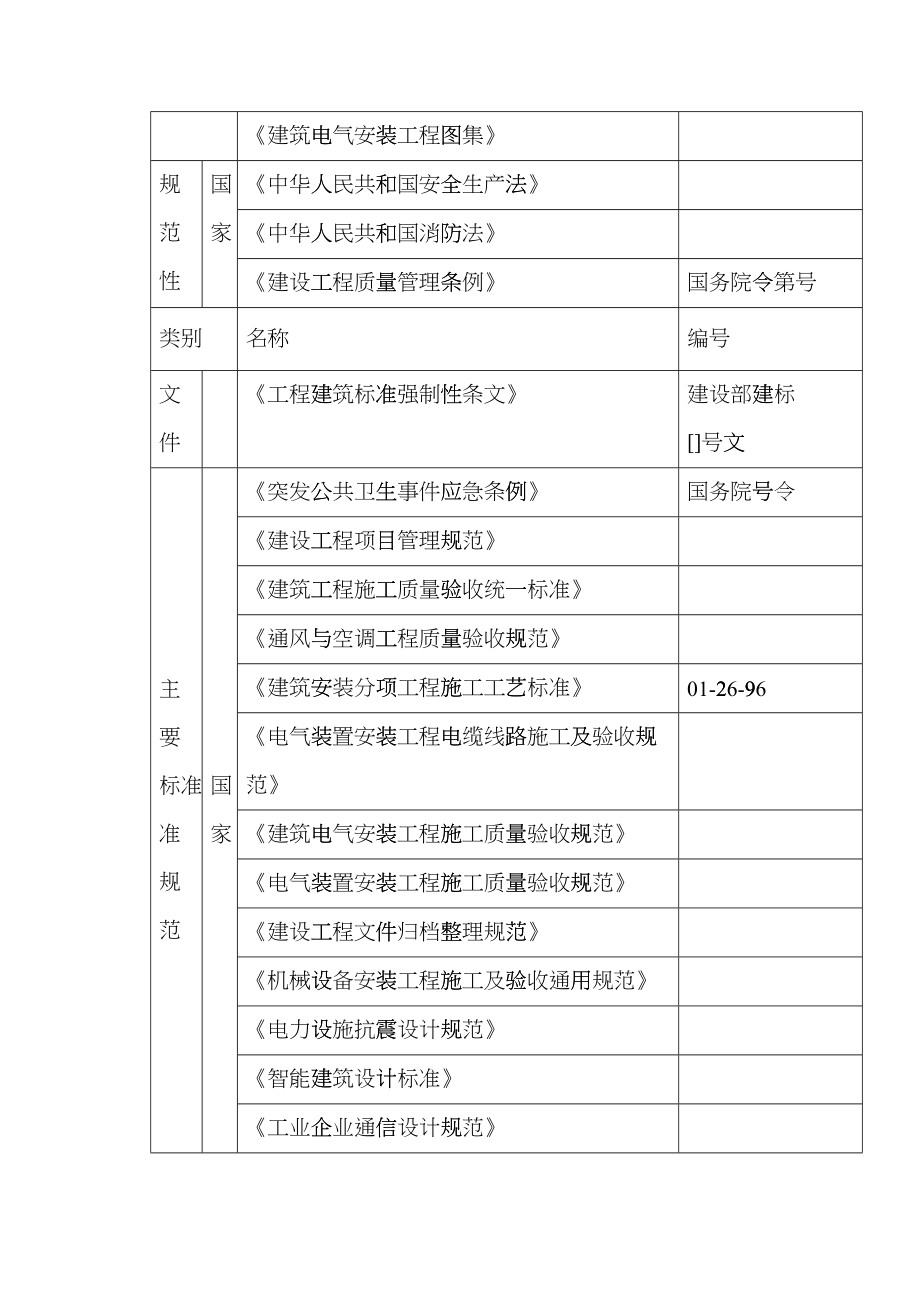 统工程施工组织设计方案(DOC67页)goxn_第2页