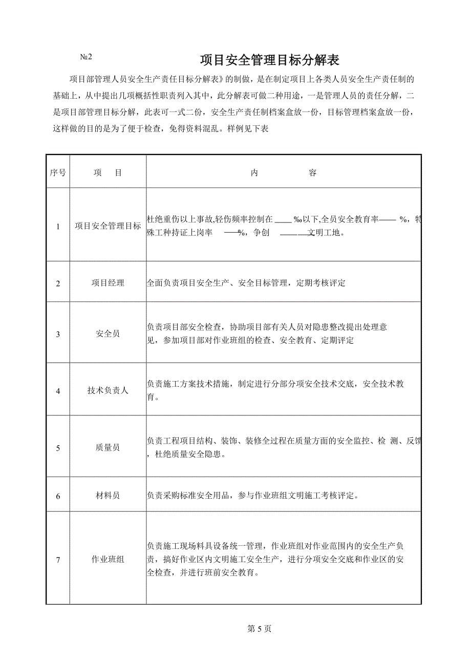 建筑安全资料编制范例 第三节 目标管理（第三档案盒）（下册）_第5页