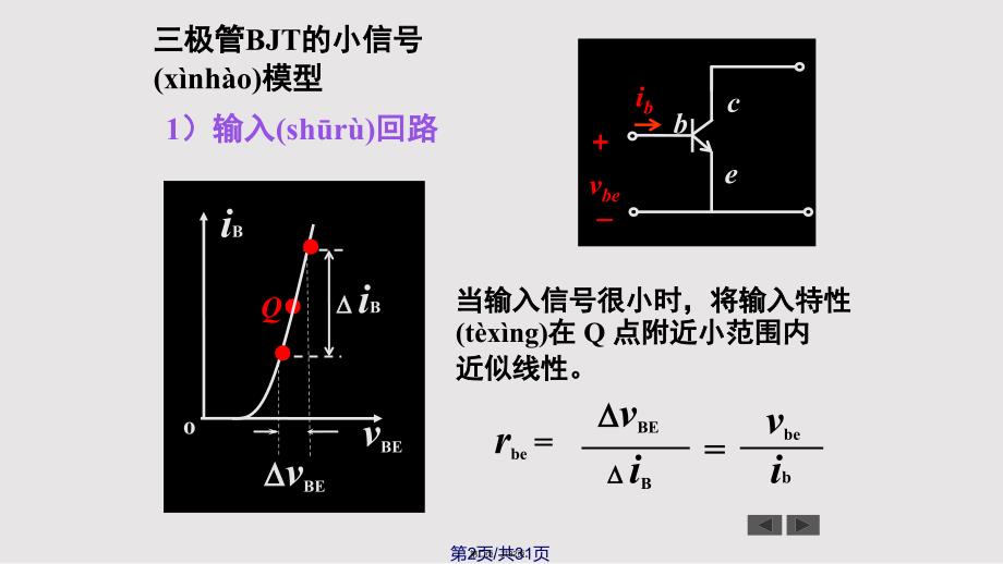 ch三极管及放大电路基础实用教案_第2页