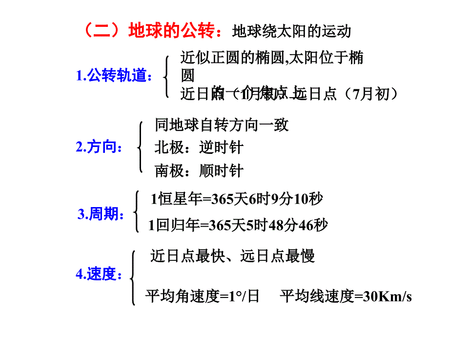 高三一轮复习地球运动ppt课件_第3页