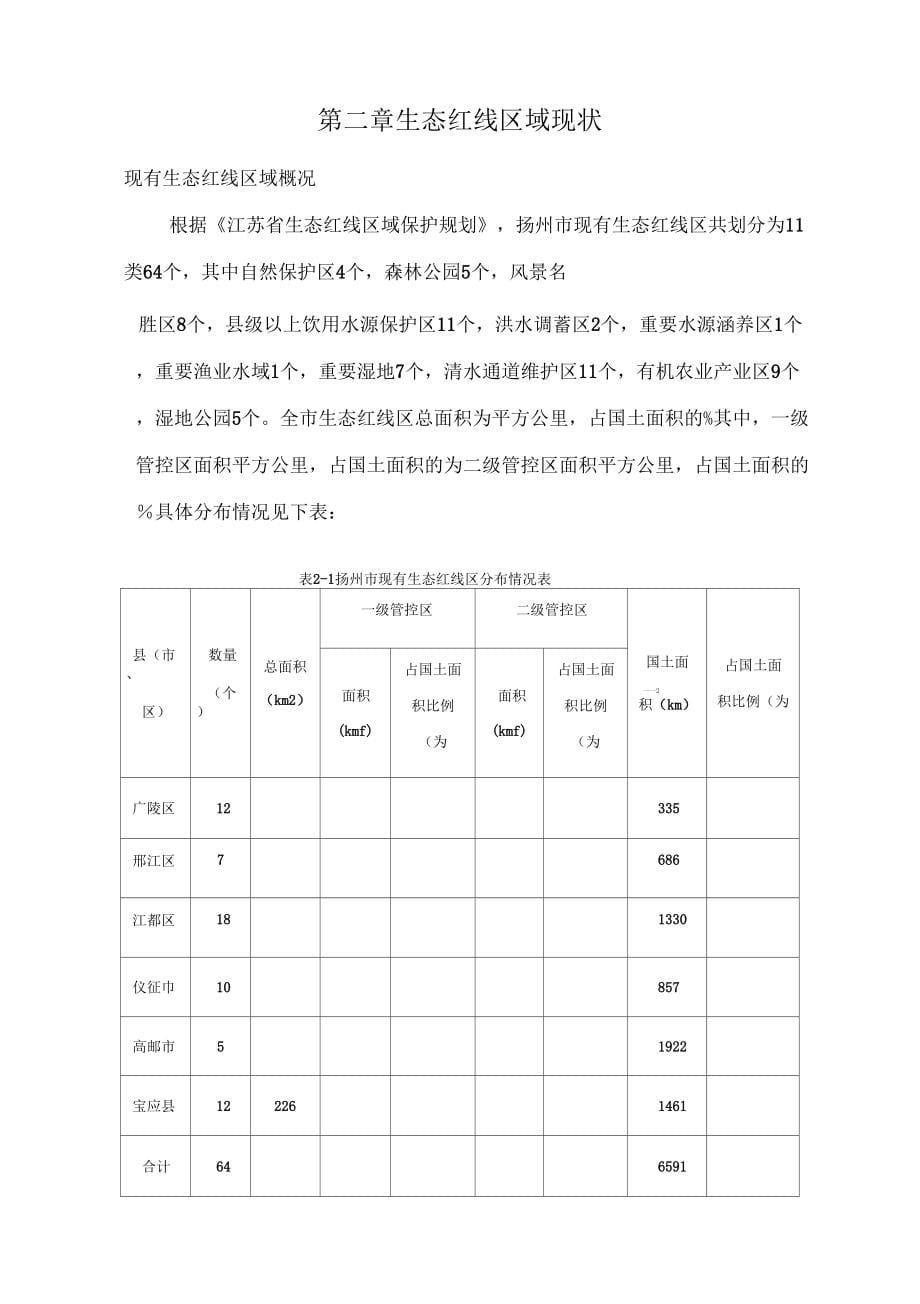 扬州生态红线优化调整报告_第5页