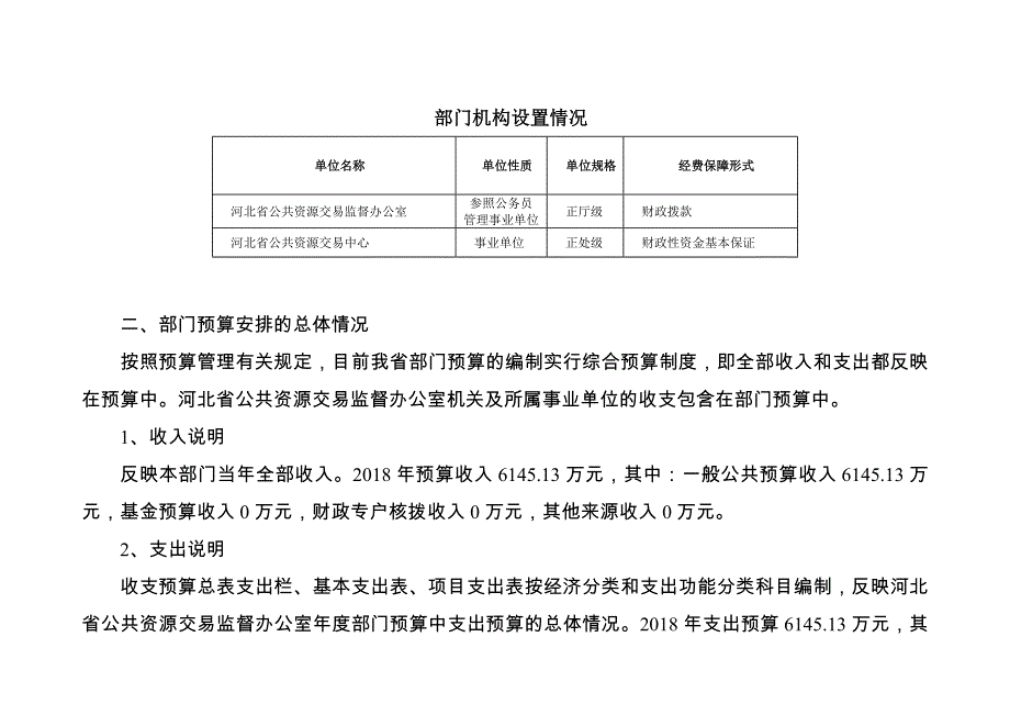 河北公共资源交易监督办公室2018年部门预算信息公开_第2页