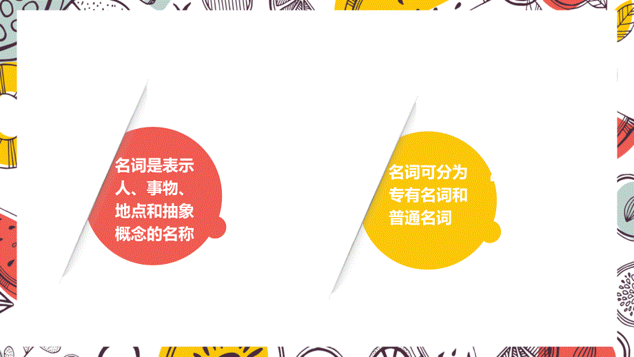 《小学英语名词》PPT课件_第4页