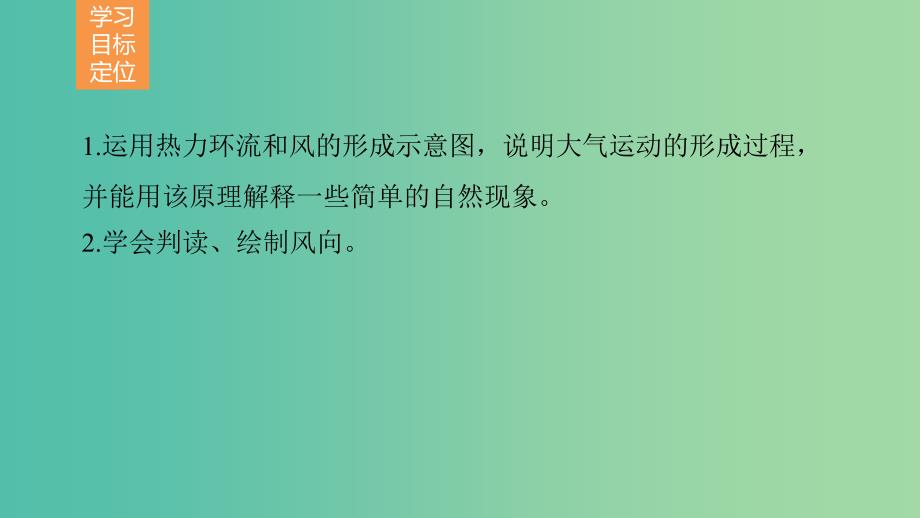 高中地理 第二单元 第二节 课时2 大气的运动课件 鲁教版必修1.ppt_第2页