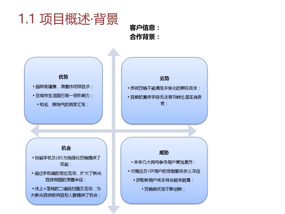 微信推广模板课件_第3页