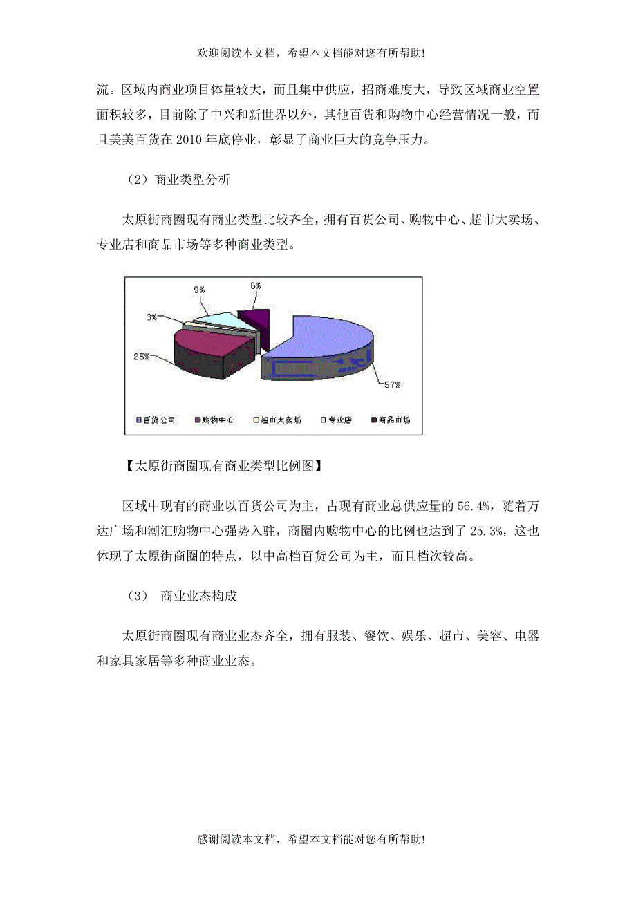 XXXX年沈阳太原街商圈发展分析报告_第4页