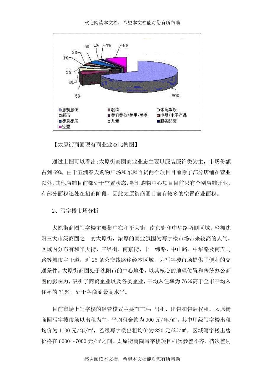 XXXX年沈阳太原街商圈发展分析报告_第5页