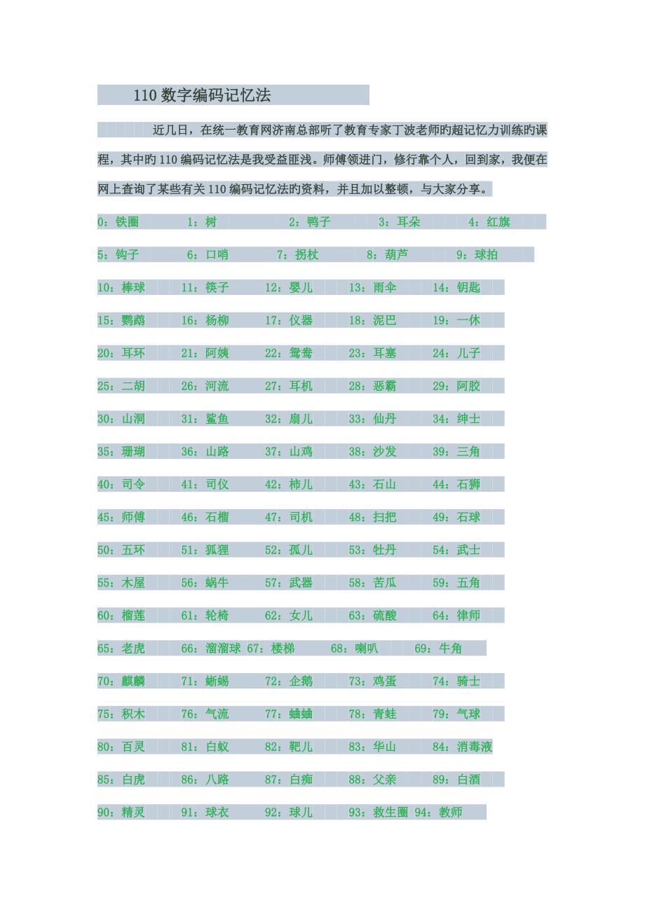 数字编码记忆法_第1页