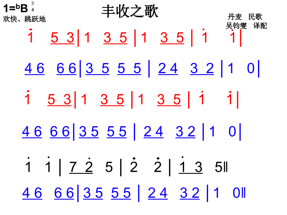 最新四年级上册音乐课件-第二单元丰收之歌2.3-苏少版_第3页