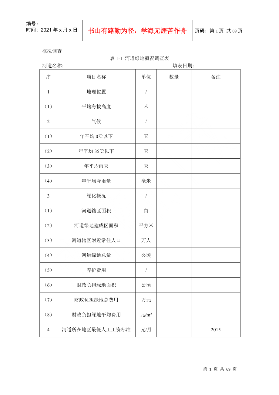 河道定额调查问卷表初稿_第1页