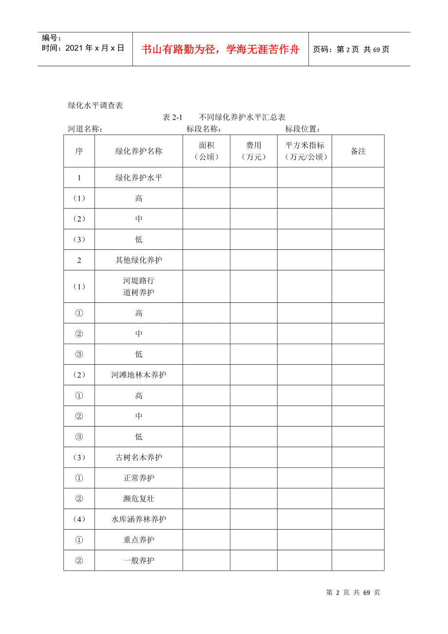 河道定额调查问卷表初稿_第2页