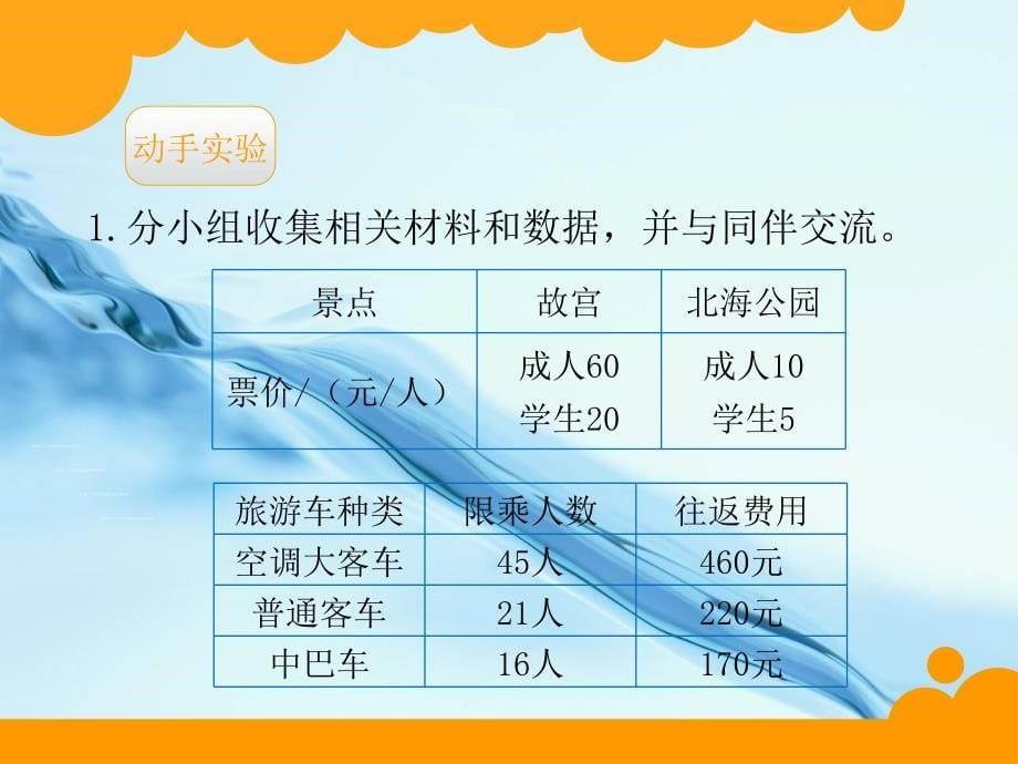 新北师大版五年级上册：数学好玩设计游方案ppt课件_第5页