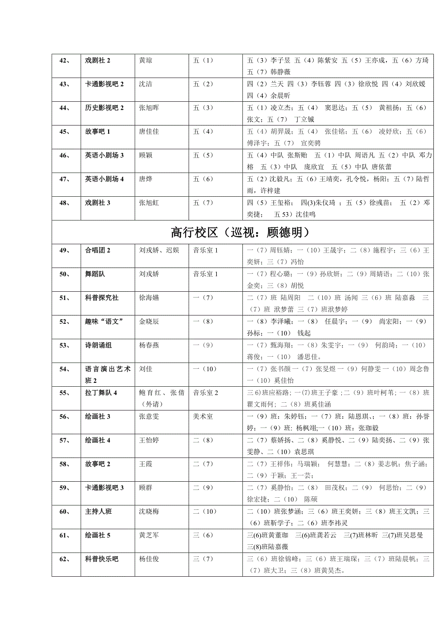 高桥镇小学各类社团兴趣班安排表_第3页