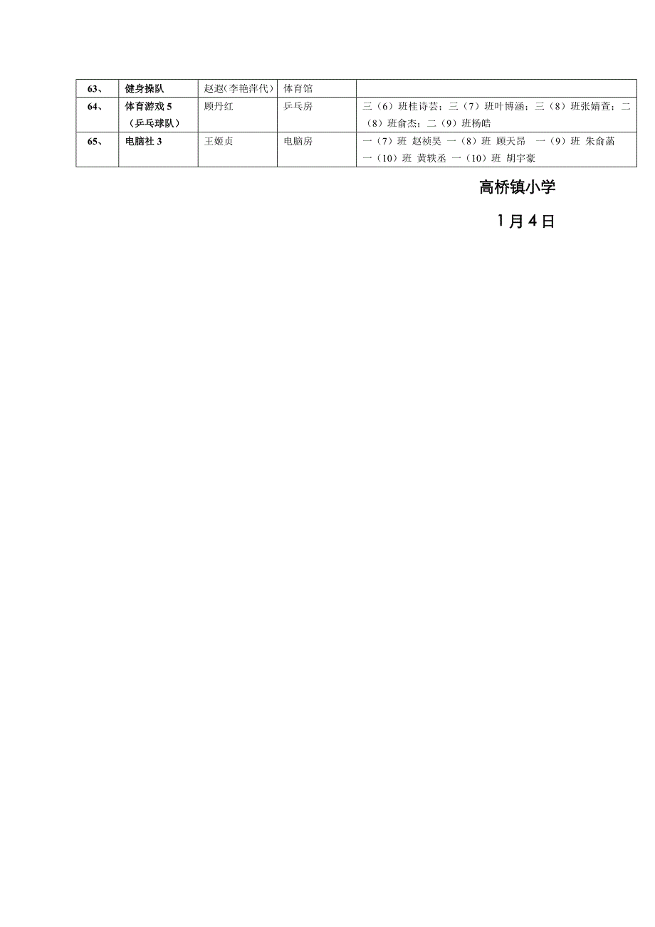 高桥镇小学各类社团兴趣班安排表_第4页