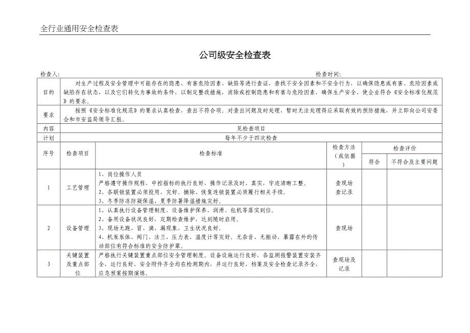 编号05全行业通用安全生产检查记录（天选打工人）.docx_第3页