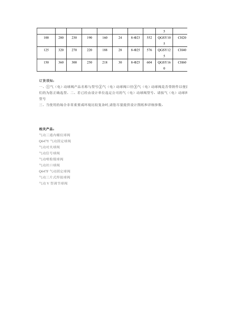 中特气动阀门.doc_第3页