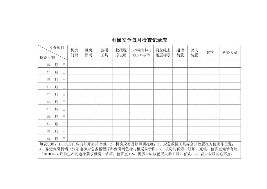 日检查 月检查记录表 电梯安全巡视检查记录表_第2页