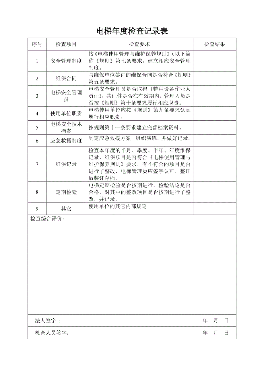 日检查 月检查记录表 电梯安全巡视检查记录表_第4页