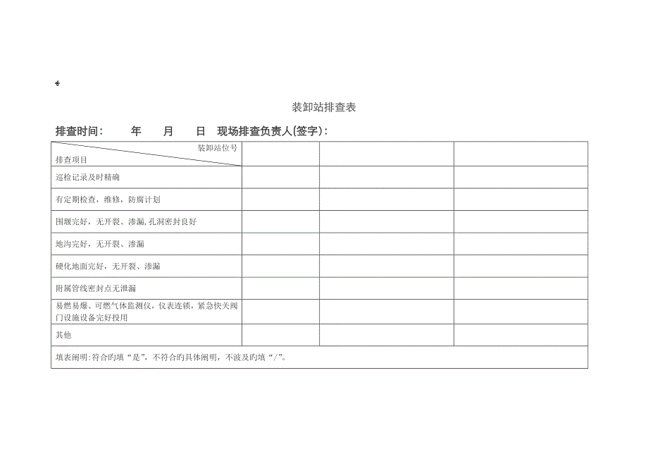 土壤污染隐患排查_第3页