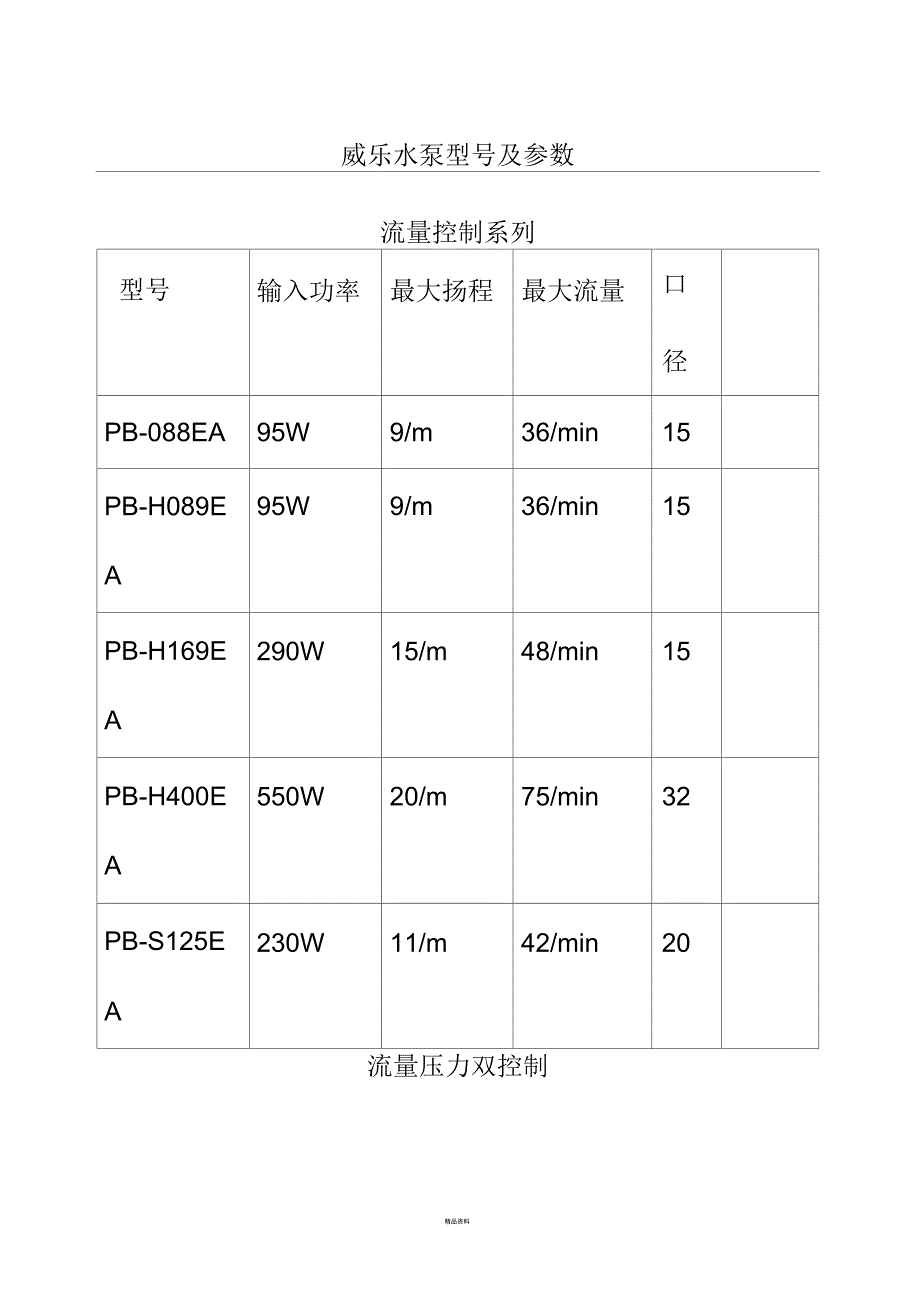 威乐水泵型号及参数_第1页