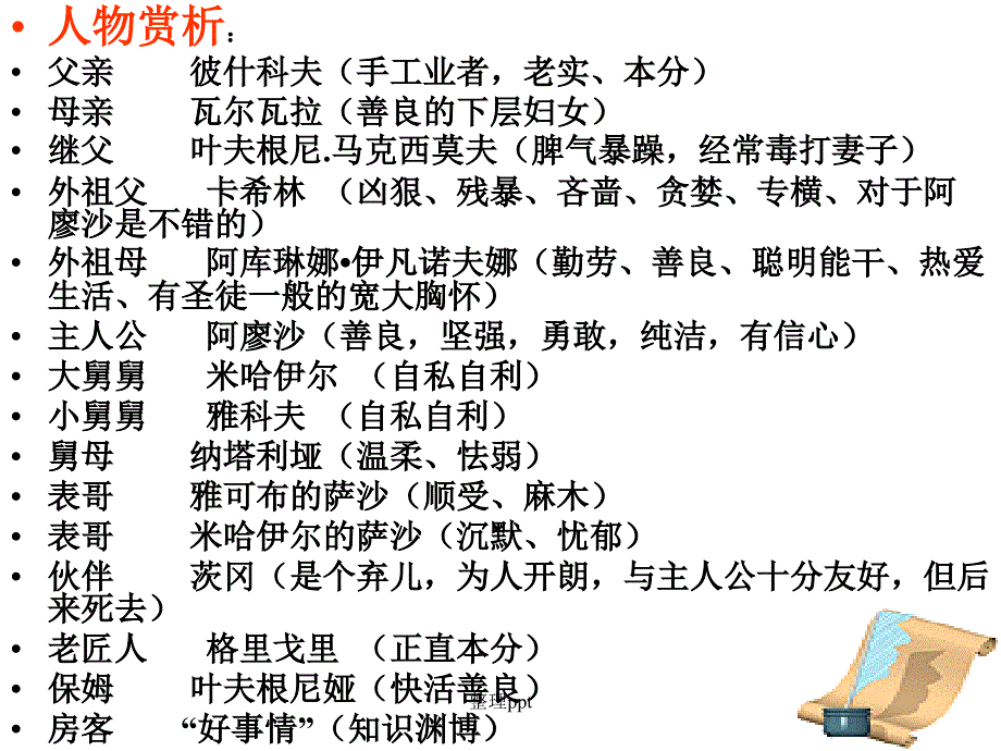 高尔基童年课件_第4页