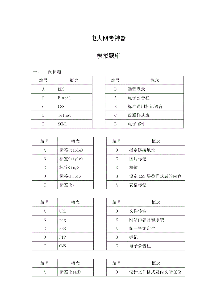 电大Dreamweaver网页设计期末机考题库2015电大网考神器.doc_第1页