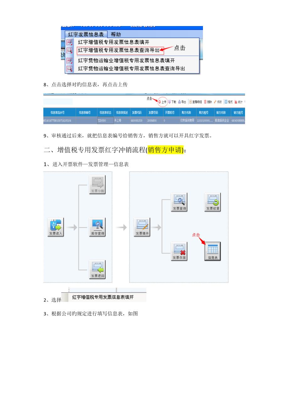 增值税发票销方购方红字冲销标准流程_第3页