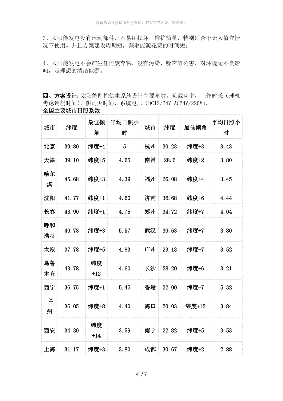 太阳能监控供电配置_第4页