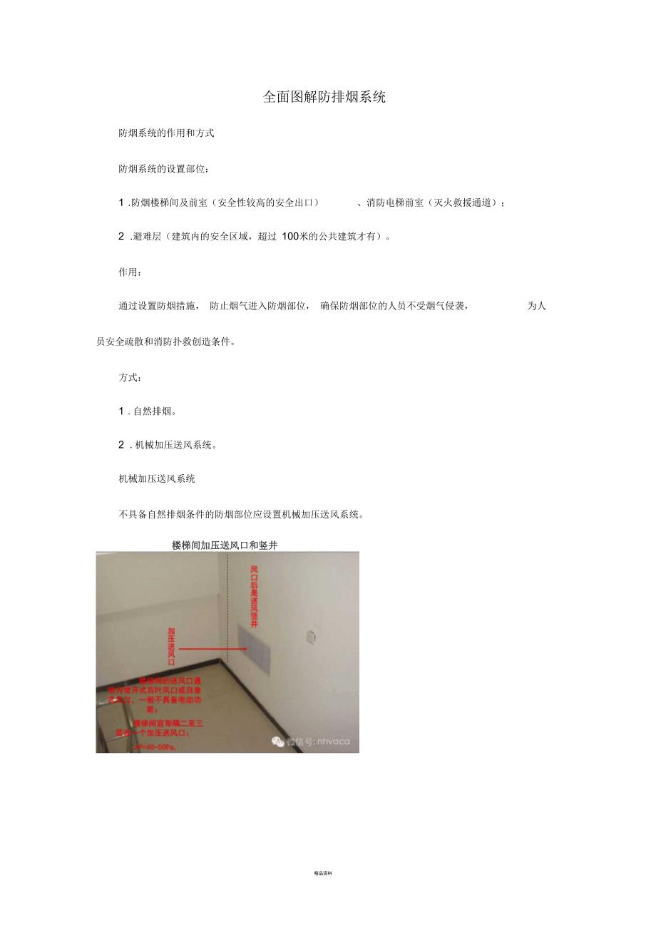 全面图解防排烟系统_第1页