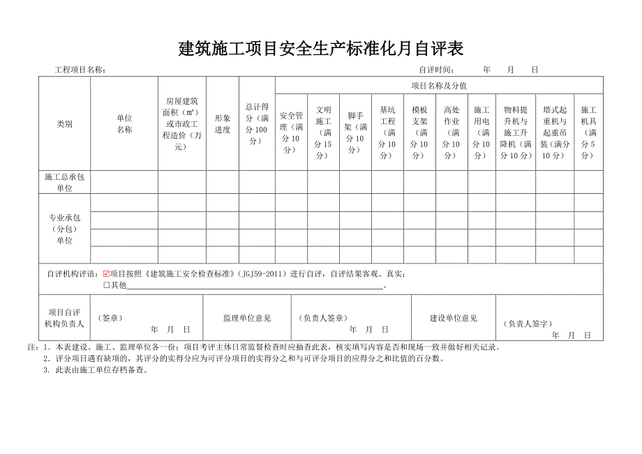 建筑施工项目安全生产标准化月自评表JGJ59-2011表格电子版_第1页