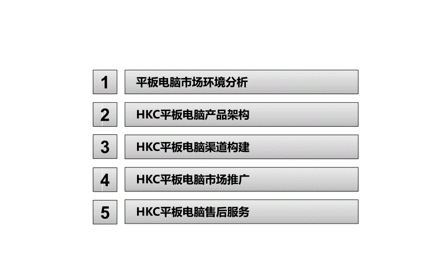 平板电脑培训资料_第3页