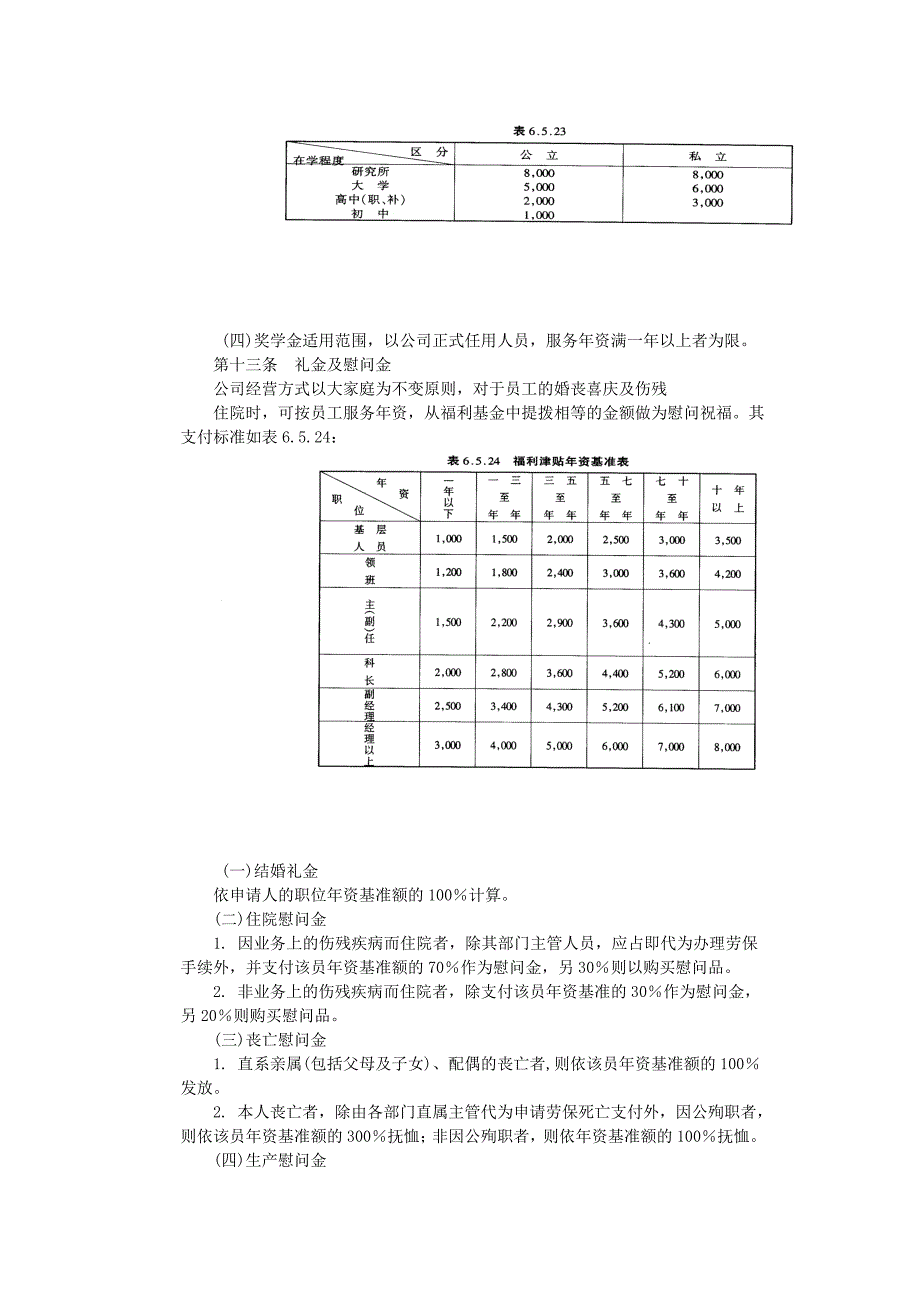 餐饮行业-奖金制度.doc_第3页