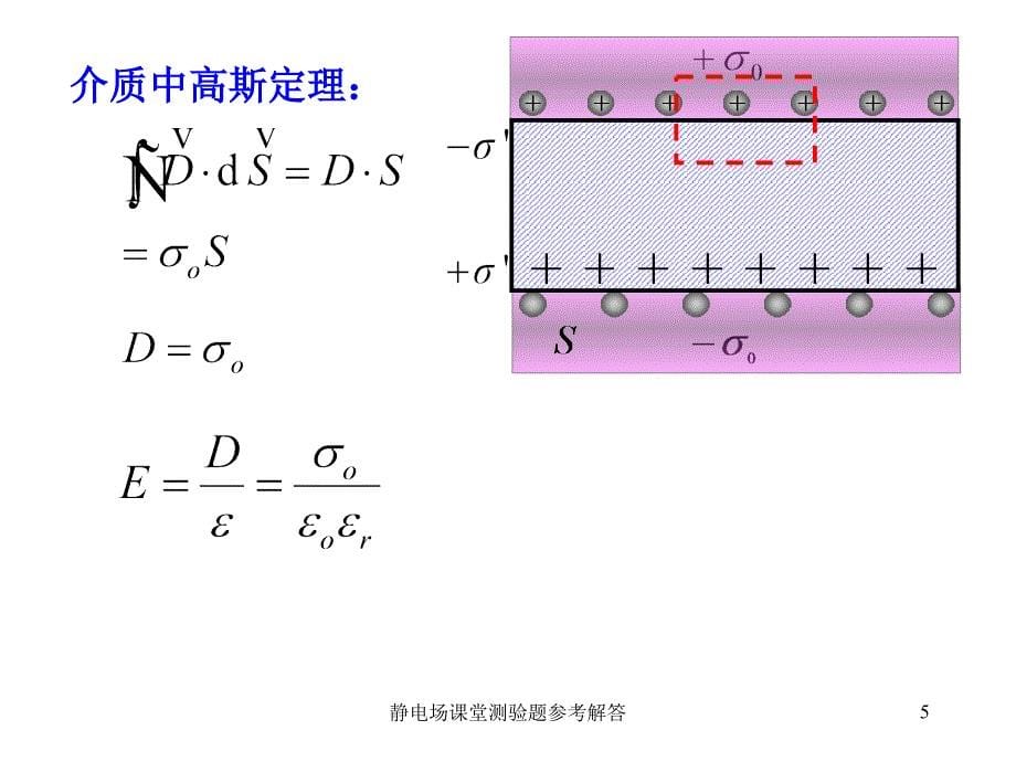 静电场课堂测验题参考解答课件_第5页