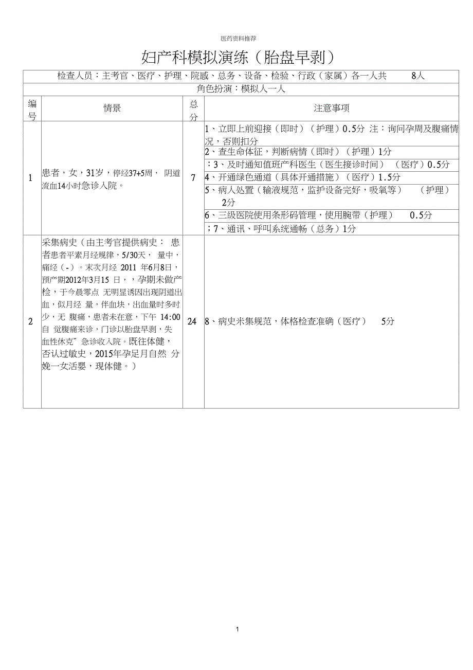 妇产科模拟演练(胎盘早剥)版_第1页